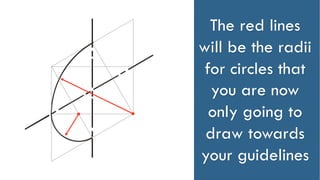 The red lines
will be the radii
for circles that
you are now
only going to
draw towards
your guidelines