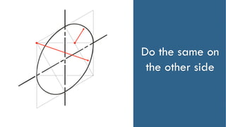 Do the same on
the other side