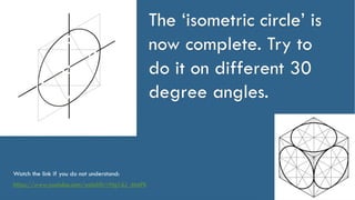 The ‘isometric circle’ is
now complete. Try to
do it on different 30
degree angles.
https://www.youtube.com/watch?v=Hg16J_4tmPk
Watch the link if you do not understand:
