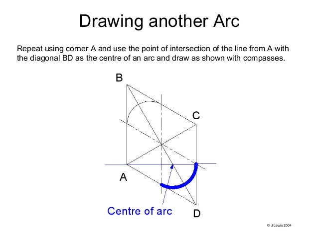 Isometric Circles 2
