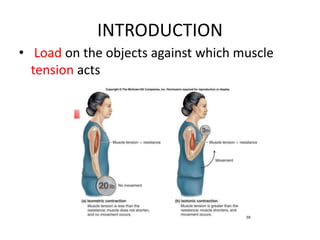 • Load on the objects against which muscle
tension acts
INTRODUCTION
 