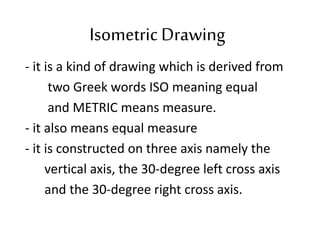 Isometric Drawing
- it is a kind of drawing which is derived from
two Greek words ISO meaning equal
and METRIC means measure.
- it also means equal measure
- it is constructed on three axis namely the
vertical axis, the 30-degree left cross axis
and the 30-degree right cross axis.
 
