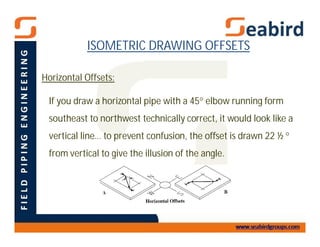 Offset Pipefitter Drawing.pdf Piping Isometric drawing guide | PDF