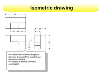 Isometric drawing
2020
50
10
8
14
28
35
We will illustrate the main stages of
isometric drawing of the object shown
above in multi-view.
We will use a method called box
construction.
 