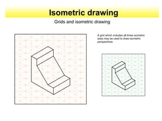 Isometric drawing
Grids and isometric drawing
A grid which includes all three isometric
axes may be used to draw isometric
perspectives.
 