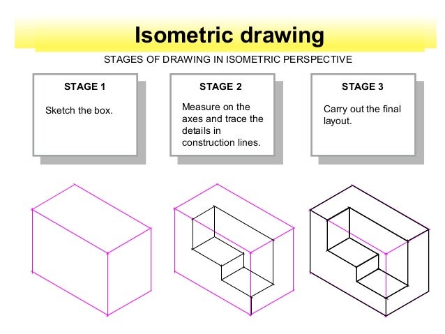 Isometric Drawings