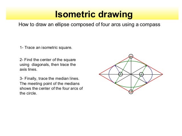Isometric Drawings