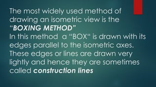 Isometric Box Method ISOMETRIC DRAWINGS , what is isometric drawing and its purpose and its ...
