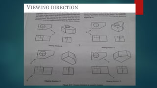 ISOMETRIC DRAWINGS , what is isometric drawing and its purpose and its ...