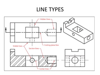 LINE TYPES
 