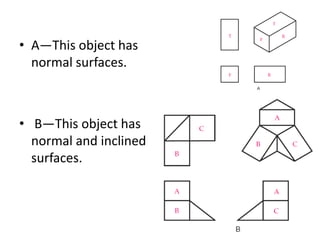 • A—This object has
normal surfaces.
• B—This object has
normal and inclined
surfaces.
 