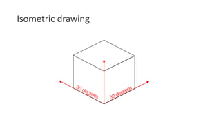Comprehensive Guide to Isometric Drawing Techniques in Engineering | PPTX