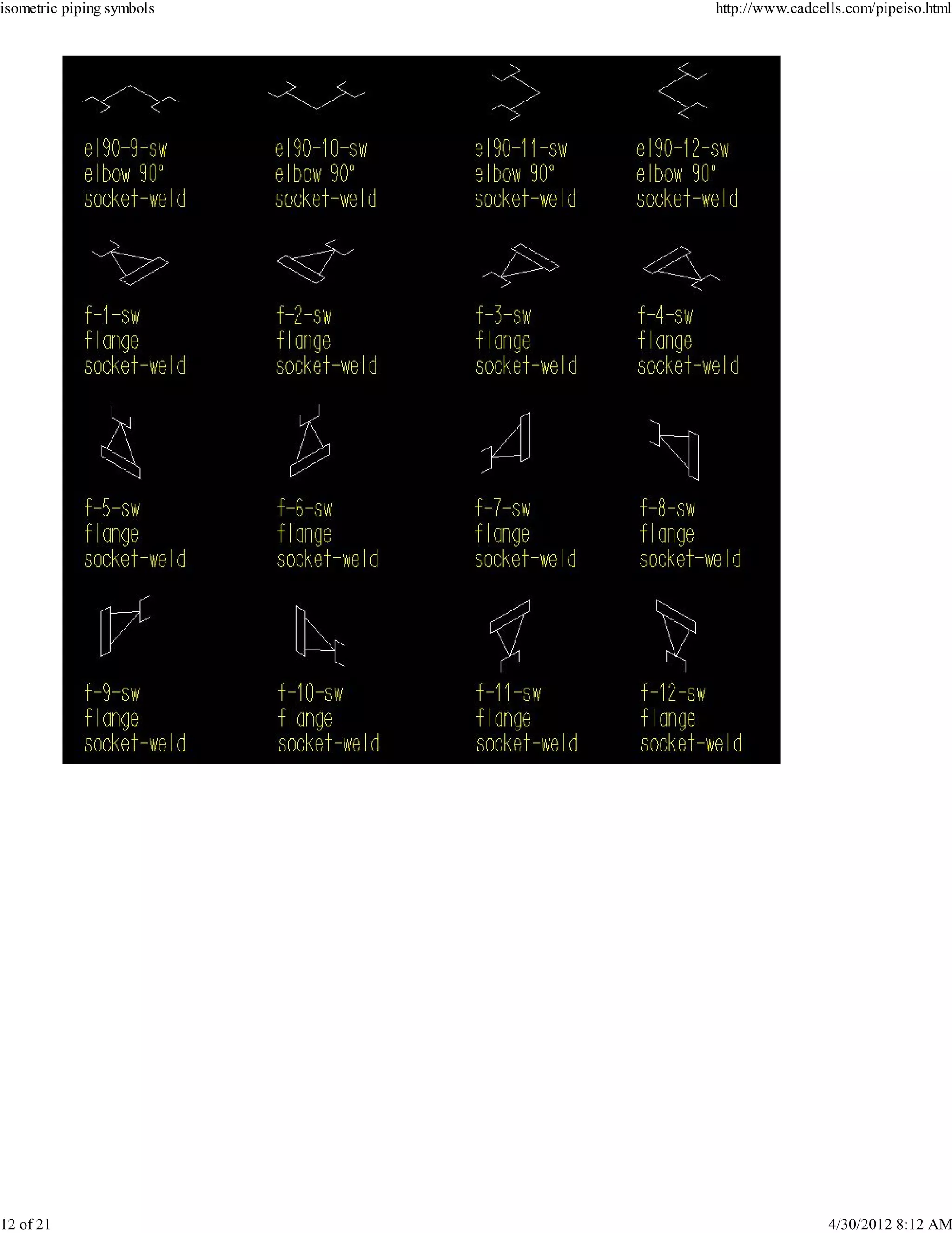 isometric piping symbols.pdf