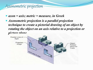 Axenometric Parallel Projection ISOMETRIC PPT | PPTX