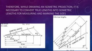 Comprehensive Guide to Isometric Projection and Scale Techniques for ...