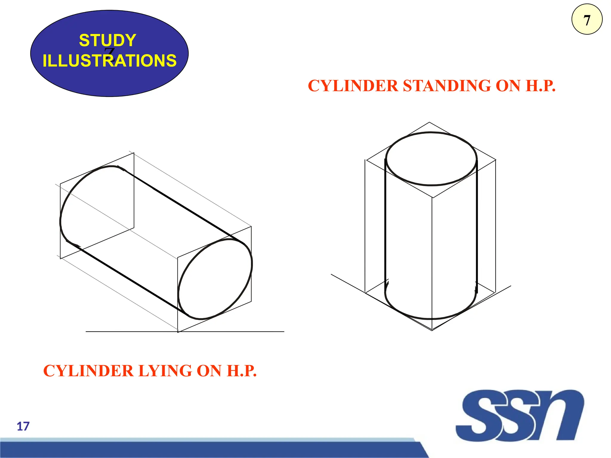 17
Z
STUDY
ILLUSTRATIONS
CYLINDER LYING ON H.P.
CYLINDER STANDING ON H.P.
7
 