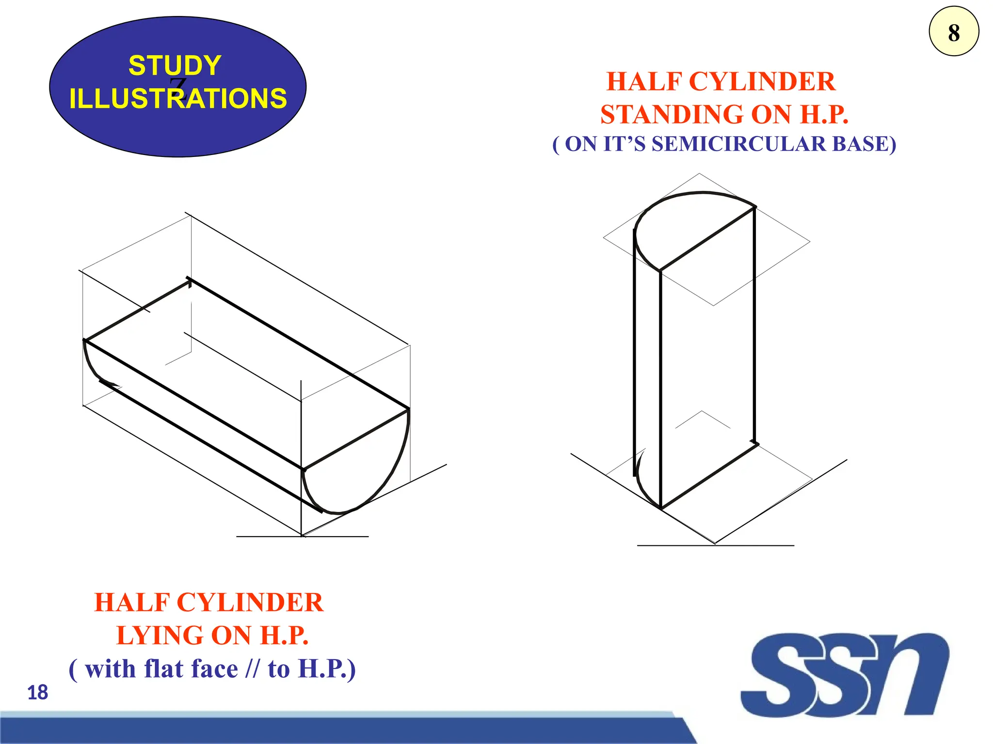18
Z
STUDY
ILLUSTRATIONS
HALF CYLINDER
LYING ON H.P.
( with flat face // to H.P.)
HALF CYLINDER
STANDING ON H.P.
( ON IT’S SEMICIRCULAR BASE)
8
 