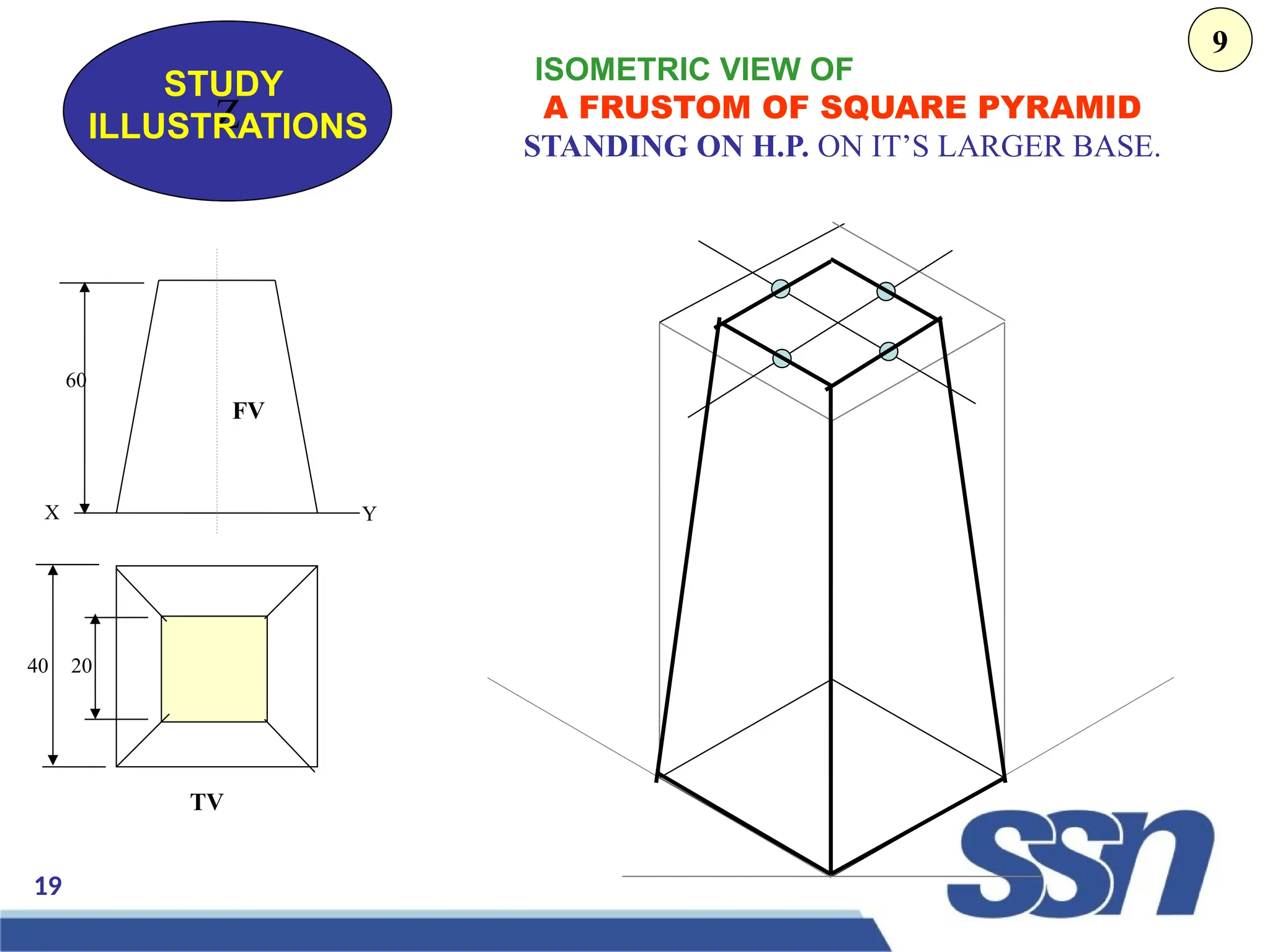 19
Z
STUDY
ILLUSTRATIONS
ISOMETRIC VIEW OF
A FRUSTOM OF SQUARE PYRAMID
STANDING ON H.P. ON IT’S LARGER BASE.
40 20
60
X Y
FV
TV
9
 