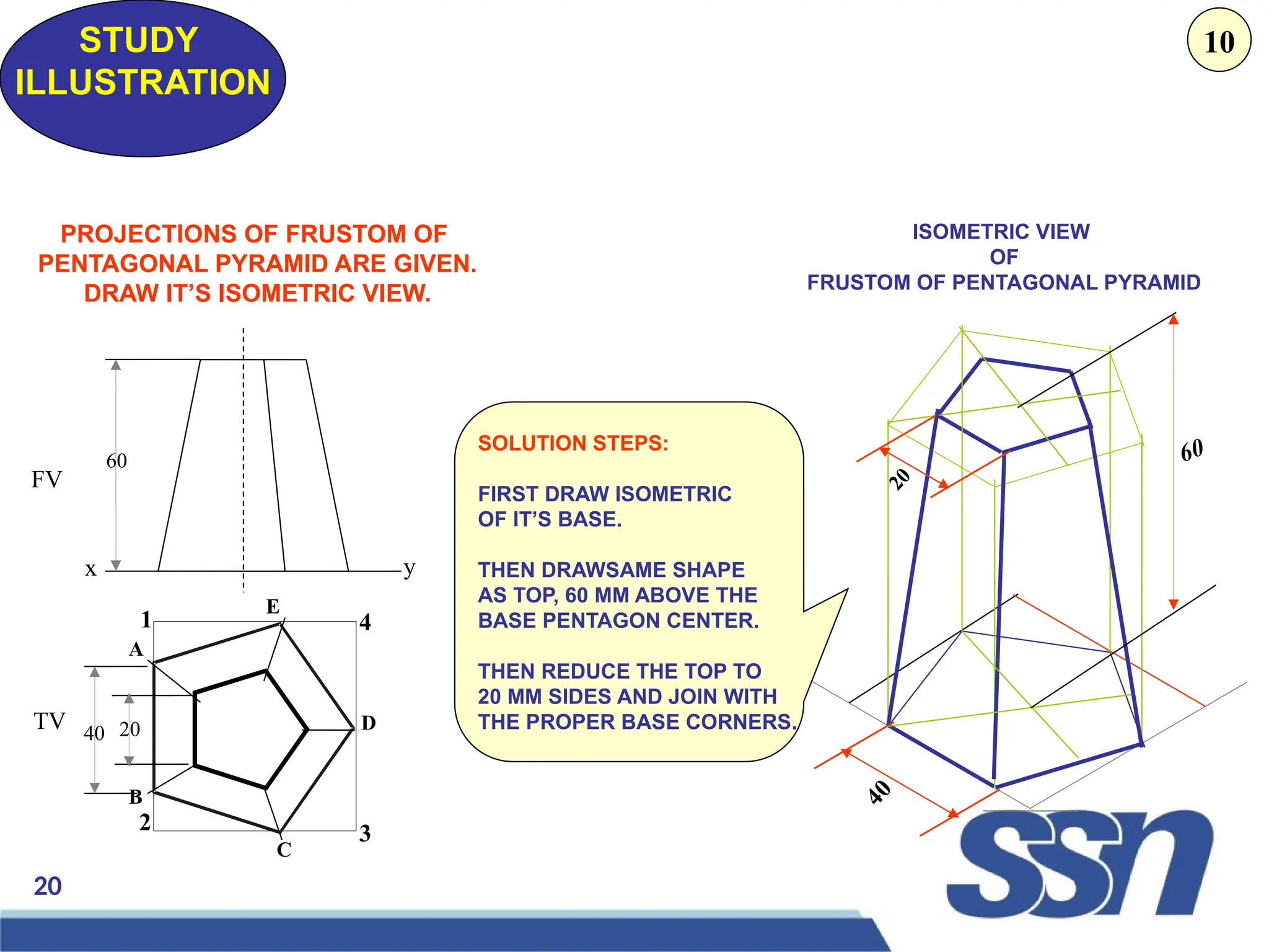 20
ISOMETRIC VIEW
OF
FRUSTOM OF PENTAGONAL PYRAMID
4
0
2
0
60
STUDY
ILLUSTRATION
1
2 3
4
y
A
B
C
D
E
40 20
60
x
FV
TV
PROJECTIONS OF FRUSTOM OF
PENTAGONAL PYRAMID ARE GIVEN.
DRAW IT’S ISOMETRIC VIEW.
SOLUTION STEPS:
FIRST DRAW ISOMETRIC
OF IT’S BASE.
THEN DRAWSAME SHAPE
AS TOP, 60 MM ABOVE THE
BASE PENTAGON CENTER.
THEN REDUCE THE TOP TO
20 MM SIDES AND JOIN WITH
THE PROPER BASE CORNERS.
10
 