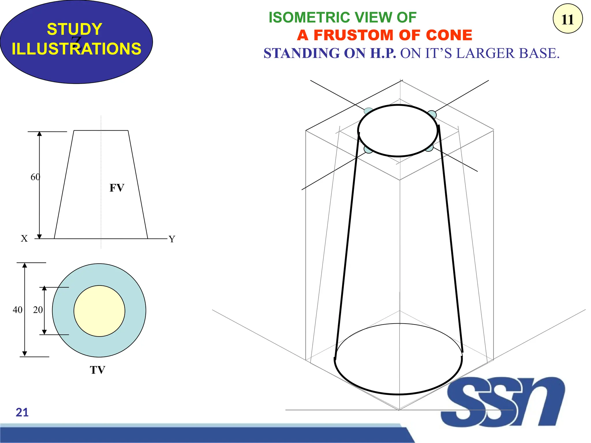 21
Z
STUDY
ILLUSTRATIONS
ISOMETRIC VIEW OF
A FRUSTOM OF CONE
STANDING ON H.P. ON IT’S LARGER BASE.
FV
TV
40 20
60
X Y
11
 