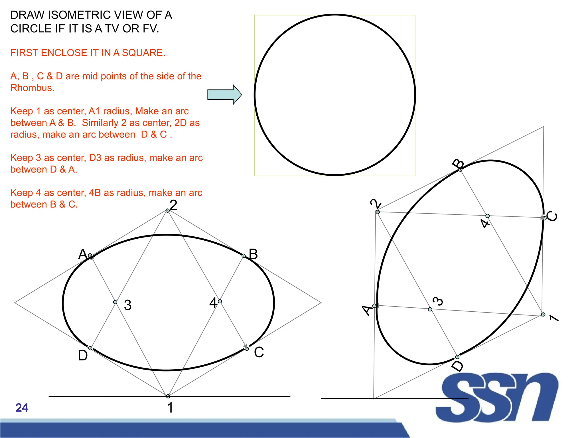 24 1
4
2
3
A B
D C
1
4
2
3
A
B
D
C
DRAW ISOMETRIC VIEW OF A
CIRCLE IF IT IS A TV OR FV.
FIRST ENCLOSE IT IN A SQUARE.
A, B , C & D are mid points of the side of the
Rhombus.
Keep 1 as center, A1 radius, Make an arc
between A & B. Similarly 2 as center, 2D as
radius, make an arc between D & C .
Keep 3 as center, D3 as radius, make an arc
between D & A.
Keep 4 as center, 4B as radius, make an arc
between B & C.
 