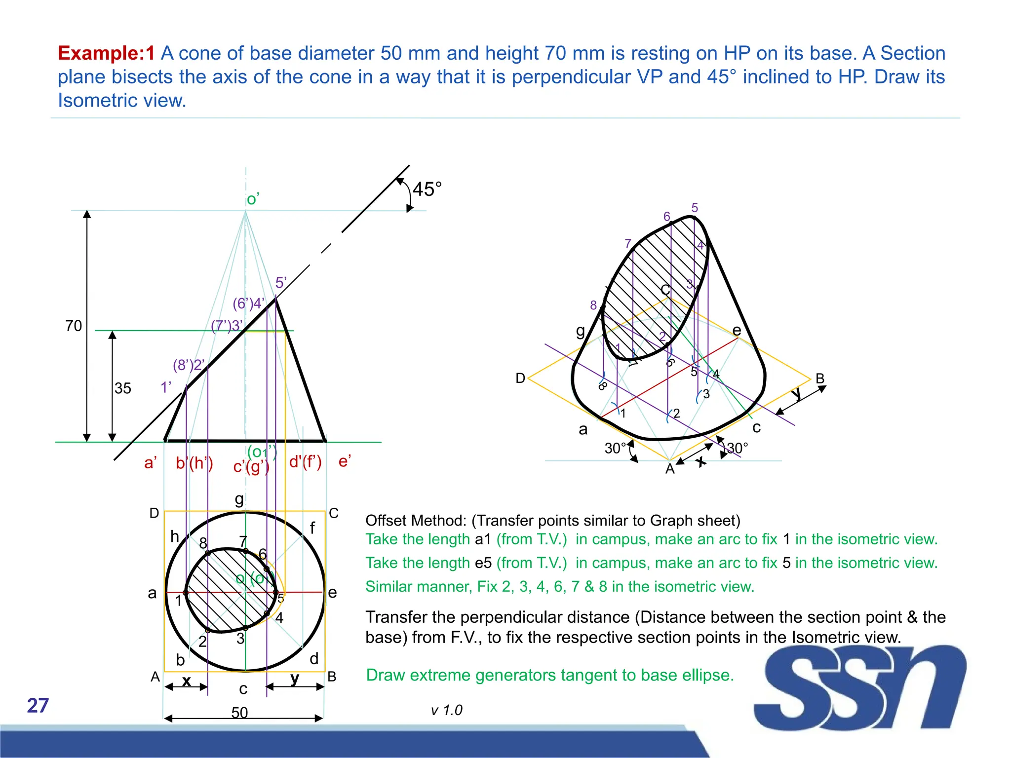 27 v 1.0
Example:1 A cone of base diameter 50 mm and height 70 mm is resting on HP on its base. A Section
plane bisects the axis of the cone in a way that it is perpendicular VP and 45° inclined to HP. Draw its
Isometric view.
a
b
c
d
e
f
g
h
50
70
a’ e’
o’
d'(f’)
c’(g’)
b’(h’)
1
(o1’)
o (o1)
45°
2 3
8
5
1’
(8’)2’
5’
4
35
(7’)3’
(6’)4’
7
6
B
A
C
D
Offset Method: (Transfer points similar to Graph sheet)
Take the length a1 (from T.V.) in campus, make an arc to fix 1 in the isometric view.
Transfer the perpendicular distance (Distance between the section point & the
base) from F.V., to fix the respective section points in the Isometric view.
A
30°
30°
B
C
D
a
e
c
g
Take the length e5 (from T.V.) in campus, make an arc to fix 5 in the isometric view.
1
5
Similar manner, Fix 2, 3, 4, 6, 7 & 8 in the isometric view.
7
3
x
x
y
y
2
8
4
6
8
1
2
3
4
5
6
7
Draw extreme generators tangent to base ellipse.
 