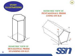 16
H
L
1
2
3
4
A
B
C
D
E
Z
STUDY
ILLUSTRATIONS
ISOMETRIC VIEW OF
PENTAGONALL PRISM
LYING ON H.P.
ISOMETRIC VIEW OF
HEXAGONAL PRISM
STANDING ON H.P.
6
 
