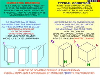 3-D DRAWINGS CAN BE DRAWN  IN NUMEROUS WAYS AS SHOWN BELOW. ALL THESE DRAWINGS MAY BE CALLED  3-DIMENSIONAL DRAWINGS,  OR PHOTOGRAPHIC  OR PICTORIAL DRAWINGS. HERE NO SPECIFIC RELATION  AMONG H, L & D  AXES IS MENTAINED.  NOW OBSERVE BELOW GIVEN DRAWINGS. ONE CAN NOTE SPECIFIC INCLINATION AMONG H, L & D AXES. ISO MEANS SAME, SIMILAR OR EQUAL . HERE ONE CAN FIND  EDUAL  INCLINATION AMONG H, L & D AXES.  EACH IS 120 0  INCLINED WITH OTHER TWO.  HENCE IT IS CALLED  ISOMETRIC DRAWING   IT IS A TYPE OF PICTORIAL PROJECTION IN WHICH ALL THREE DIMENSIONS OF  AN OBJECT ARE SHOWN IN ONE VIEW AND  IF REQUIRED, THEIR ACTUAL SIZES CAN BE  MEASURED DIRECTLY FROM IT. IN THIS  3-D DRAWING OF AN OBJECT,  ALL THREE DIMENSIONAL AXES ARE  MENTAINED AT EQUAL INCLINATIONS  WITH EACH OTHER.( 120 0 ) PURPOSE OF ISOMETRIC DRAWING IS TO UNDERSTAND OVERALL SHAPE, SIZE & APPEARANCE OF AN OBJECT  PRIOR  TO IT’S PRODUCTION. ISOMETRIC DRAWING TYPICAL CONDITION. L D H L D H H L D 
