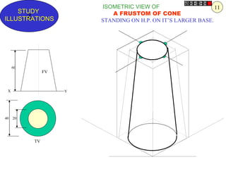 ISOMETRIC VIEW OF   A FRUSTOM OF CONE  STANDING ON H.P. ON IT’S LARGER BASE. FV TV 11 Z STUDY  ILLUSTRATIONS 40 20 60 X Y 