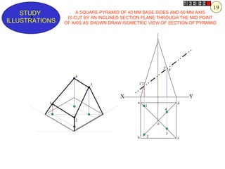 a b c d 1 2 3 4 o 1’ 4’ 3’ 2’ 1 2 4 3 A SQUARE PYRAMID OF 40 MM BASE SIDES AND 60 MM AXIS  IS CUT BY AN INCLINED SECTION PLANE THROUGH THE MID POINT  OF AXIS AS SHOWN.DRAW ISOMETRIC VIEW OF SECTION OF PYRAMID. 19 X Y Z STUDY  ILLUSTRATIONS 