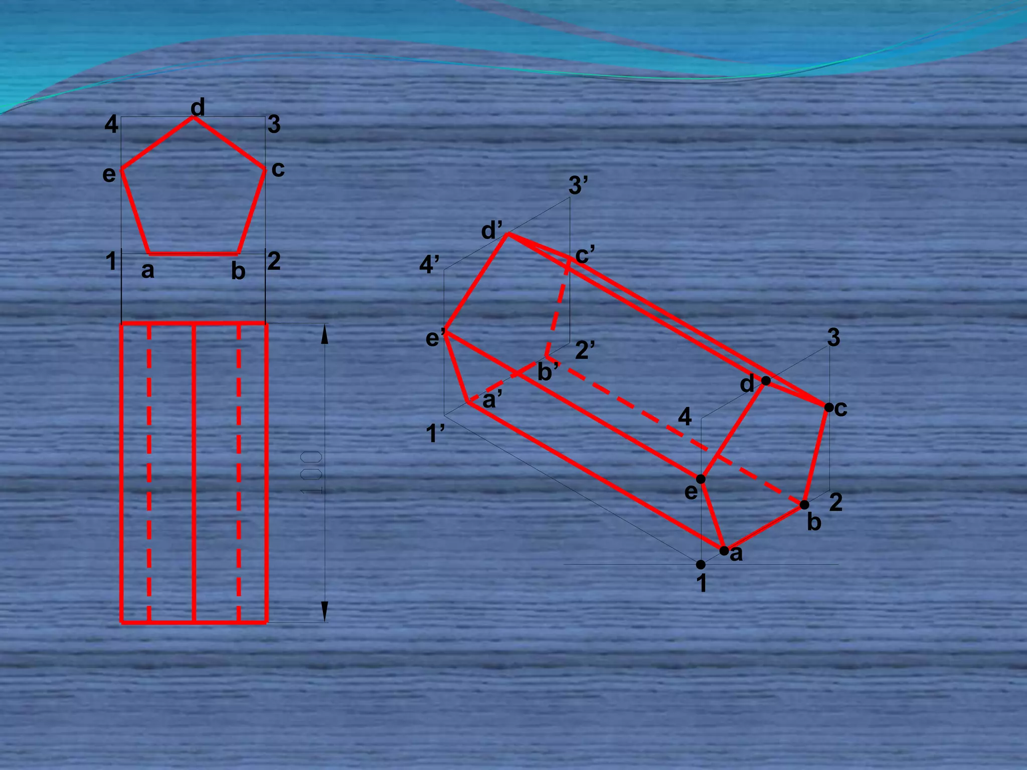 4 3 
a b 
e 
d 
c 
2 
1 
3 
2 
4 
1 
a 
b 
e 
d 
c 
3’ 
2’ 
4’ 
1’ 
a’ 
b’ 
e’ 
d’ 
c’ 
 