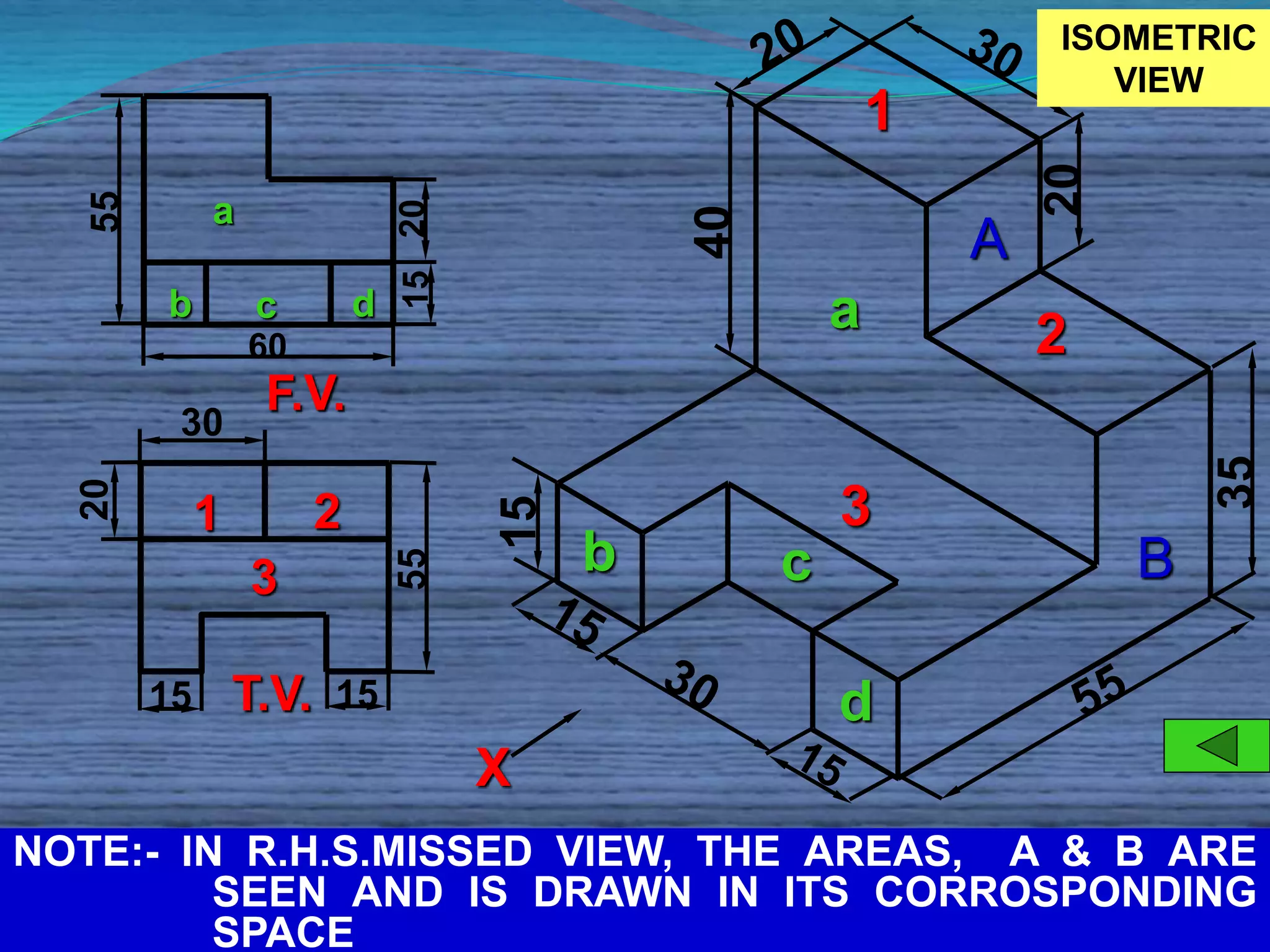 15 
ISOMETRIC 
35 
b 
40 
1 
2 
a 
3 
d 
X 
c 
A 
B 
20 
VIEW 
b c d 
1 2 
15 
30 
3 
NOTE:- IN R.H.S.MISSED VIEW, THE AREAS, A & B ARE 
SEEN AND IS DRAWN IN ITS CORROSPONDING 
SPACE 
20 
15 
55 
T.V. 
15 20 
60 
55 
F.V. 
a 
