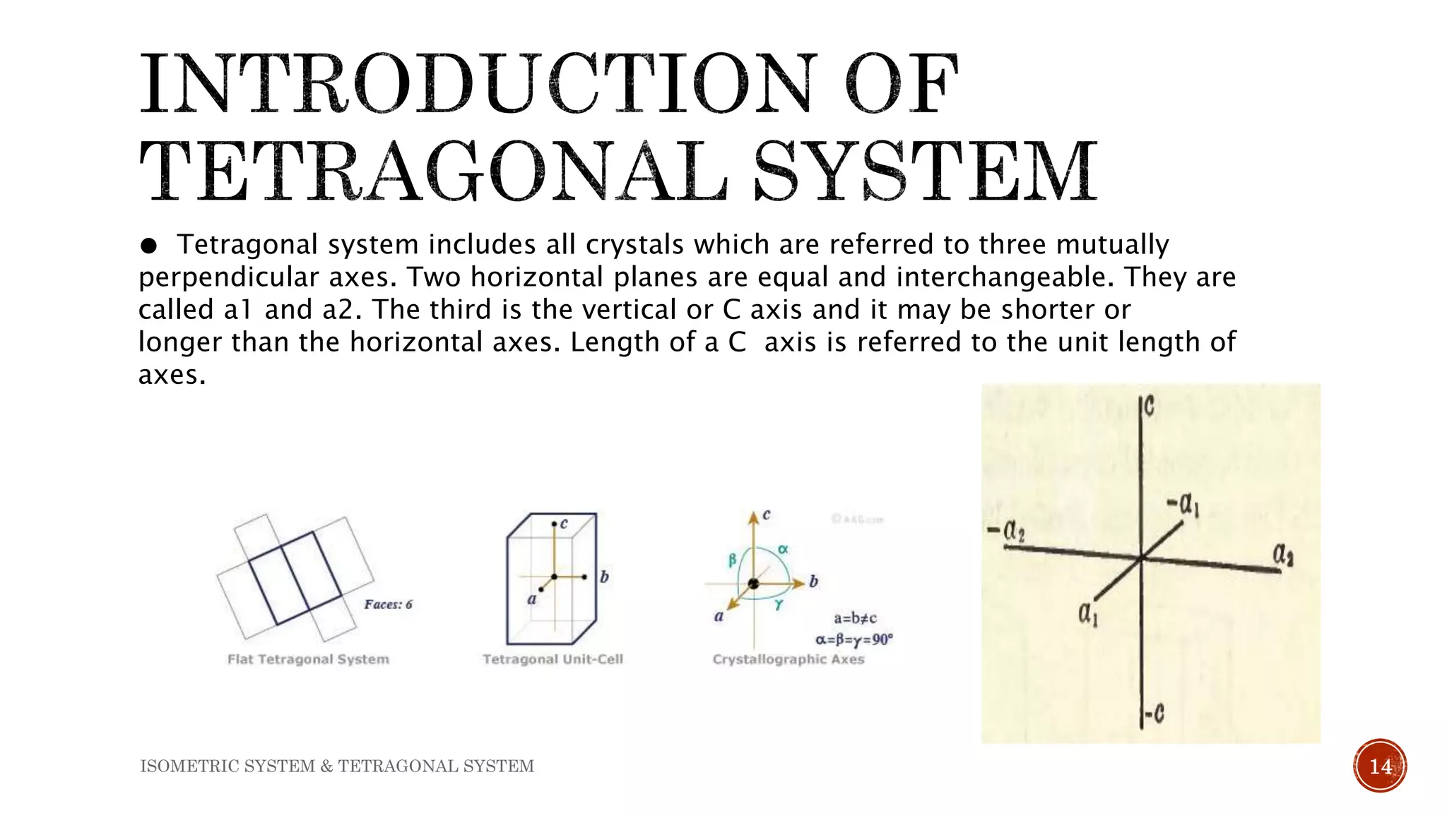14
● Tetragonal system includes all crystals which are referred to three mutually
perpendicular axes. Two horizontal planes are equal and interchangeable. They are
called a1 and a2. The third is the vertical or C axis and it may be shorter or
longer than the horizontal axes. Length of a C axis is referred to the unit length of
axes.
ISOMETRIC SYSTEM & TETRAGONAL SYSTEM
 