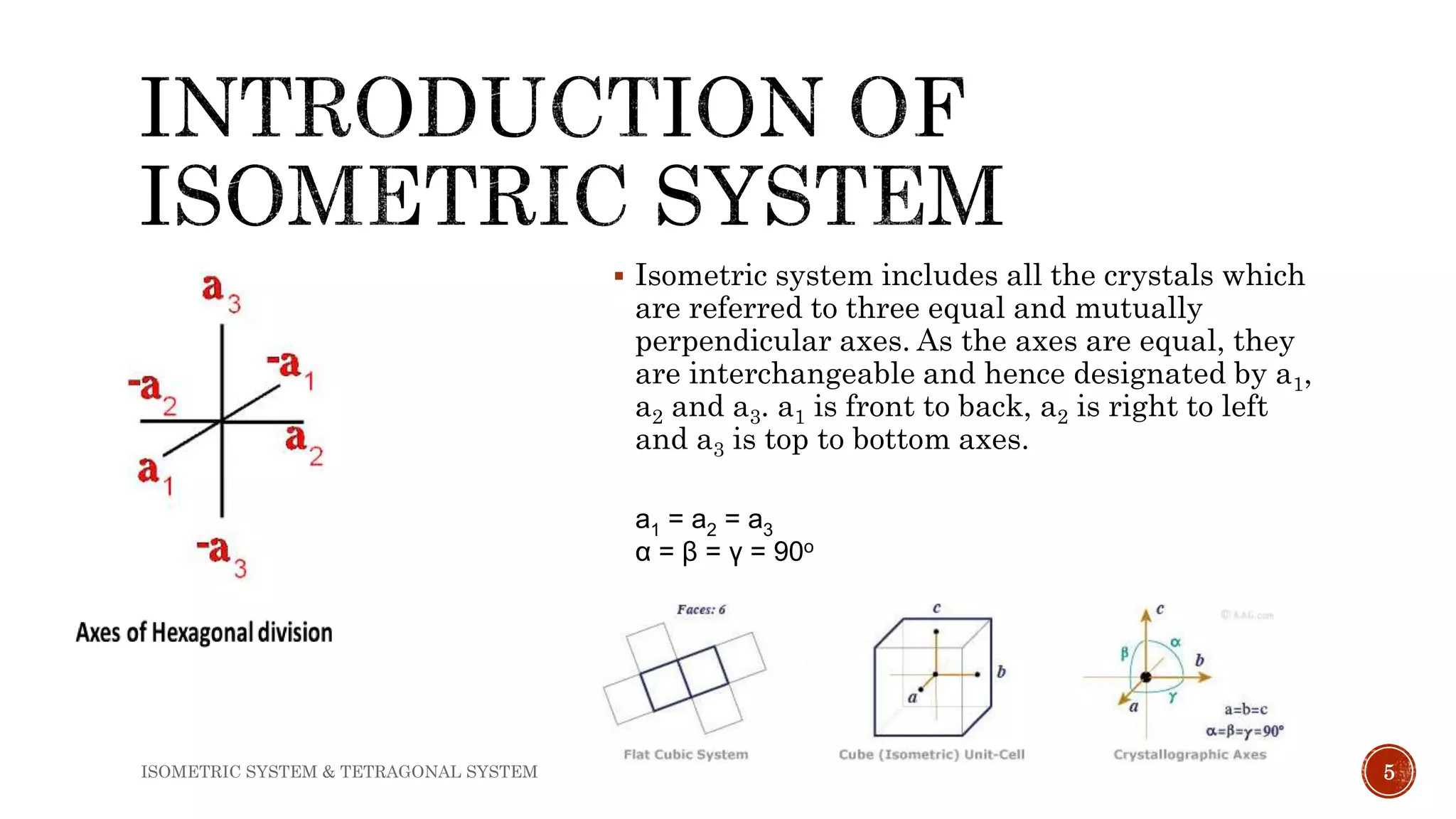  Isometric system includes all the crystals which
are referred to three equal and mutually
perpendicular axes. As the axes are equal, they
are interchangeable and hence designated by a1,
a2 and a3. a1 is front to back, a2 is right to left
and a3 is top to bottom axes.
5
a1 = a2 = a3
α = β = γ = 90o
ISOMETRIC SYSTEM & TETRAGONAL SYSTEM
 