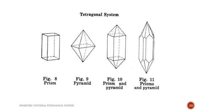 Tetragonal Pattern Isometric tetragonal system | PPT