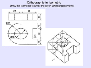 Isometric view | PPTX