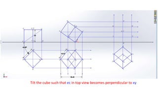 Tilt the cube such that ec in top view becomes perpendicular to xy
 