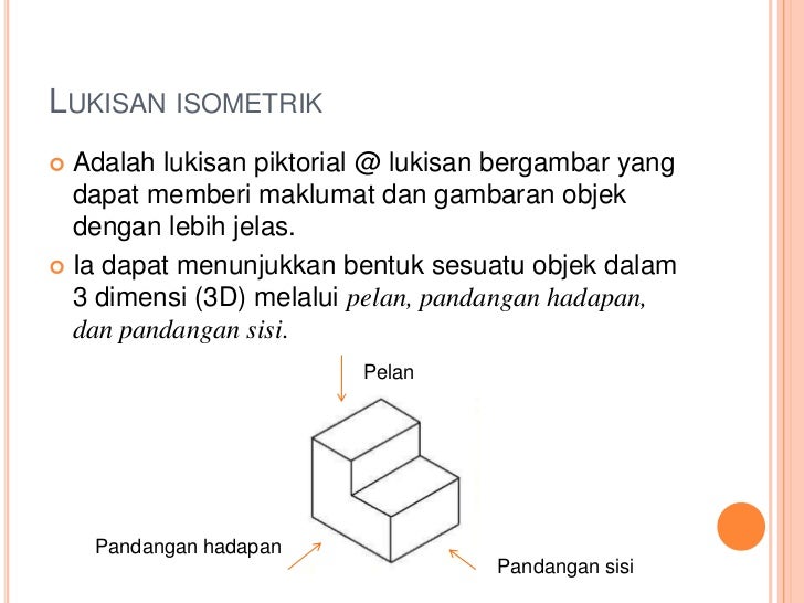 Isometrik