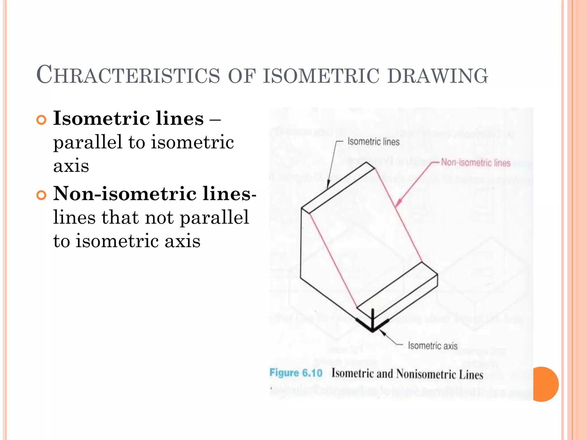 CHRACTERISTICS OF ISOMETRIC DRAWING
 Isometric lines –
parallel to isometric
axis
 Non-isometric lines-
lines that not parallel
to isometric axis
 