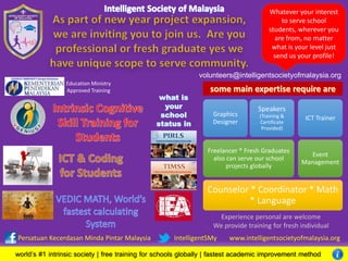 Counselor * Coordinator * Math
* Language
Freelancer * Fresh Graduates
also can serve our school
projects globally
Graphics
Designer
Speakers
(Training &
Certificate
Provided)
Event
Management
ICT Trainer
Experience personal are welcome
We provide training for fresh individual
world’s #1 intrinsic society | free training for schools globally | fastest academic improvement method
IntelligentSMy www.intelligentsocietyofmalaysia.orgPersatuan Kecerdasan Minda Pintar Malaysia
Education Ministry
Approved Training
Whatever your interest
to serve school
students, wherever you
are from, no matter
what is your level just
send us your profile!
volunteers@intelligentsocietyofmalaysia.org
what is
your
school
status in
 
