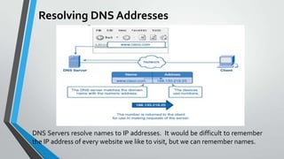 Resolving DNS Addresses

DNS Servers resolve names to IP addresses. It would be difficult to remember
the IP address of every website we like to visit, but we can remember names.

 