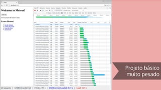 Projeto básico
muito pesado
 