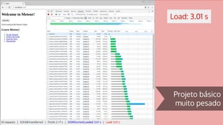 Projeto básico
muito pesado
Load: 3.01 s
 