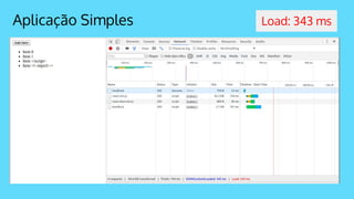 Aplicação Simples Load: 343 ms
 
