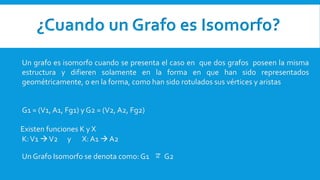 ¿Cuando un Grafo es Isomorfo?
Un grafo es isomorfo cuando se presenta el caso en que dos grafos poseen la misma
estructura y difieren solamente en la forma en que han sido representados
geométricamente, o en la forma, como han sido rotulados sus vértices y aristas
G1 = (V1, A1, Fg1) y G2 = (V2, A2, Fg2)
Existen funciones K y X
K:V1 V2 y X: A1  A2
Un Grafo Isomorfo se denota como:G1 = G2
 
