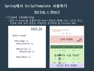 Spring에서 ScriptTemplate 사용하기
Spring + React
React.render

<MusicApp />

<MusicSearch />

<MusicList />

<MusicItem />

<MusicMore />

init.js
• Client rendering

• 한번 더 Render를 호출하지만 React 특성상 DOM을 다시 그리지 않고, 
기존에 적용 되지 않았던 이벤트만 추가하게 됨 (Virtual DOM)
검색 이벤트
상세페이지 이동 이벤트
리스트 추가 이벤트
 