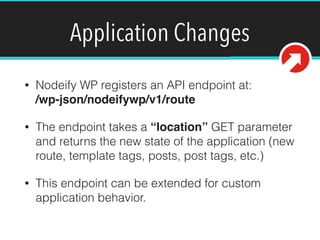 Application Changes
• Nodeify WP registers an API endpoint at: 
/wp-json/nodeifywp/v1/route
• The endpoint takes a “location” GET parameter
and returns the new state of the application (new
route, template tags, posts, post tags, etc.)
• This endpoint can be extended for custom
application behavior.
 