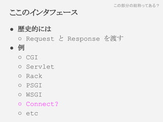 ● 歴史的には
○ Request と Response を渡す
● 例
○ CGI
○ Servlet
○ Rack
○ PSGI
○ WSGI
○ Connect?
○ etc
ここのインタフェース
この部分の総称ってある？
 