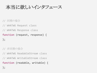 // 同期の場合
// WHATWG Request class
// WHATWG Response class
function (request, response) {
};
// 非同期の場合
// WHATWG ReadableStream class
// WHATWG WritableStream class
function (readable, writable) {
};
本当に欲しいインタフェース
 