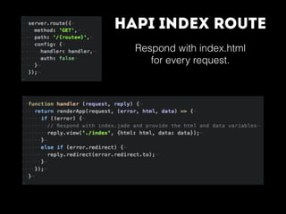 Hapi Index Route
Respond with index.html
for every request.
 